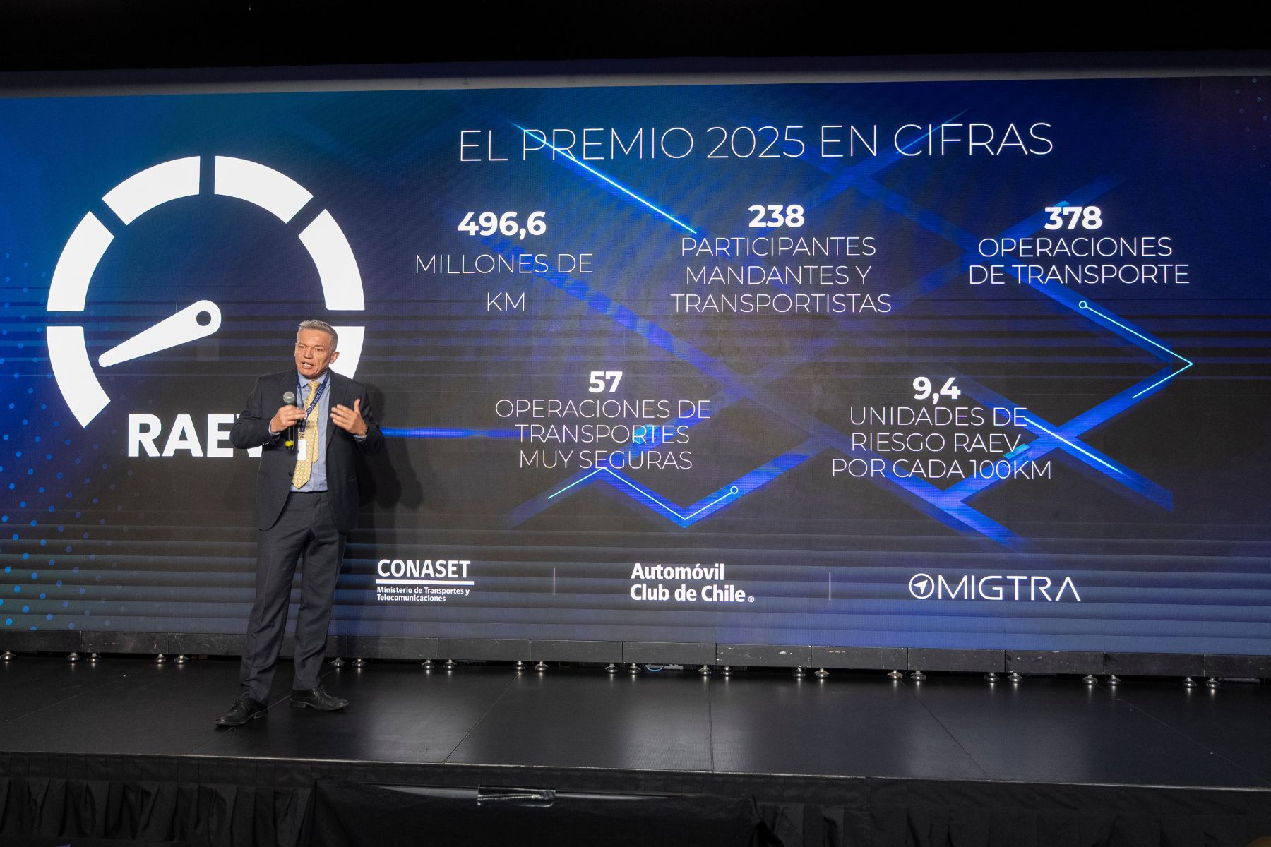 Premio RAEV 2026